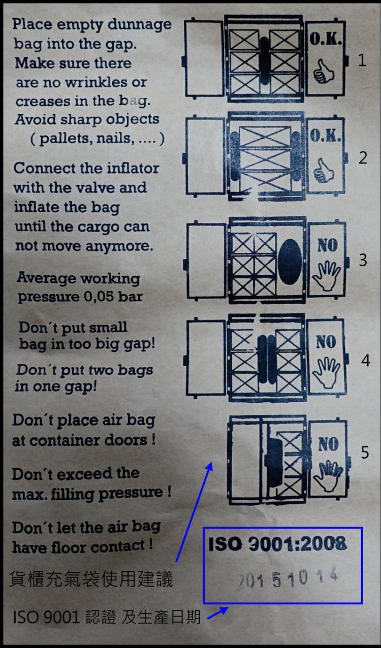 saver bag 貨櫃充氣袋建議使用方式